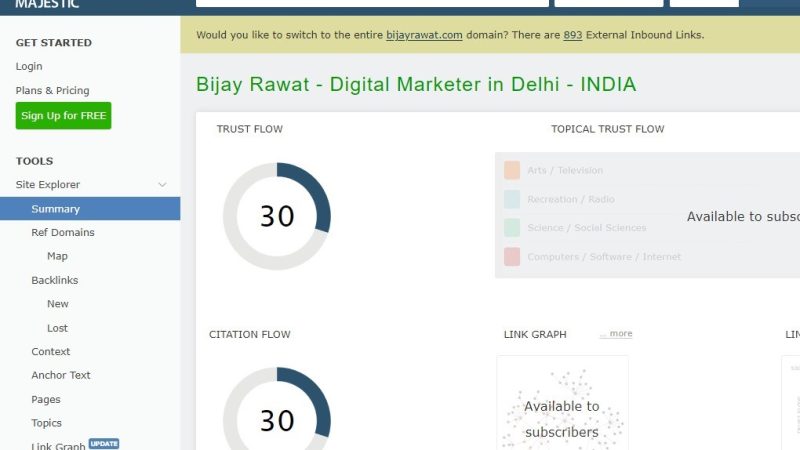 Majestic Trust Flow Increase Agency in Delhi